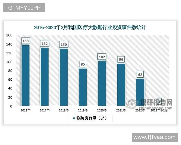 深入解析杭州网球队技术表现的数据分析与趋势研究