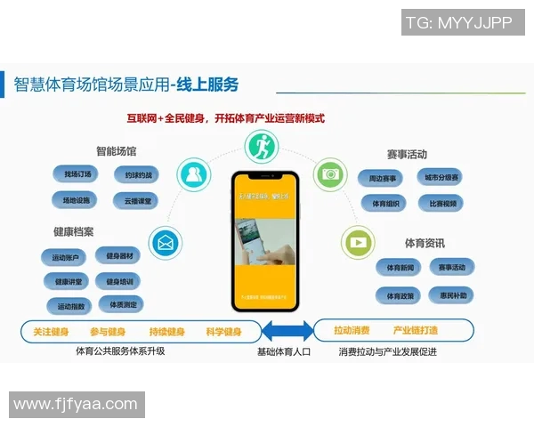 推动全民健身与体育产业融合发展 加快体育政策创新与实施的路径探索