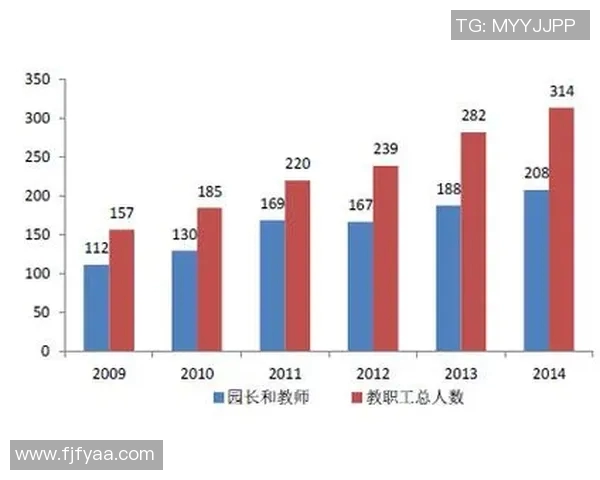 法国足球甲级联赛历史变迁与未来发展趋势分析
