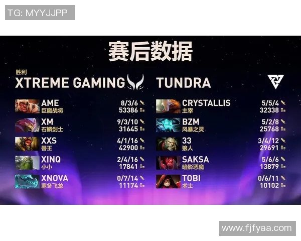 DOTA2心理素质排行榜揭晓TES战队荣登第五位引发热议