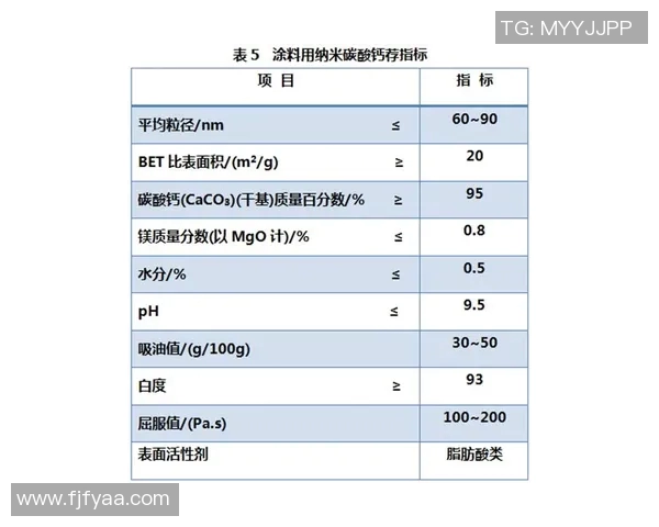 评价中超联赛章程：探讨中超联赛的章程、规则和发展状况。